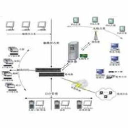 飛龍餐飲管理軟件 賦能現(xiàn)代酒店高效運(yùn)營(yíng)的智能解決方案
